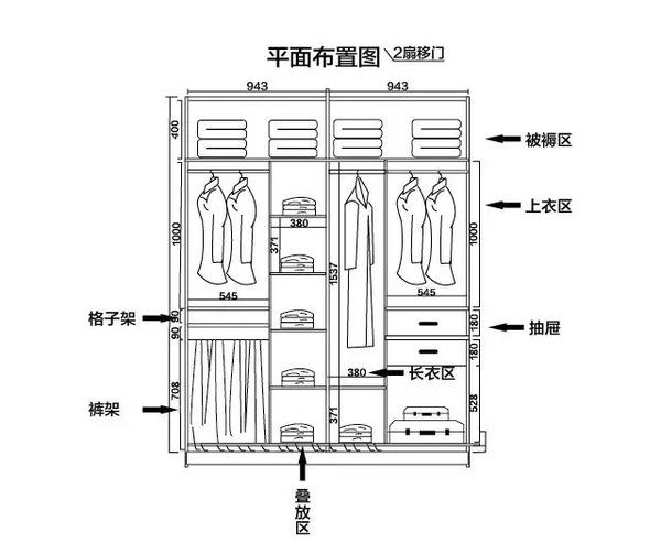 全屋定制衣柜櫥柜設(shè)計價格怎么算？全屋定制柜子價格計算方法