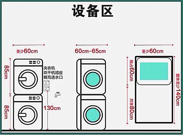 3-9平米衛(wèi)生間裝修怎么設(shè)計(jì)比較實(shí)用？小戶型也能做干濕分離